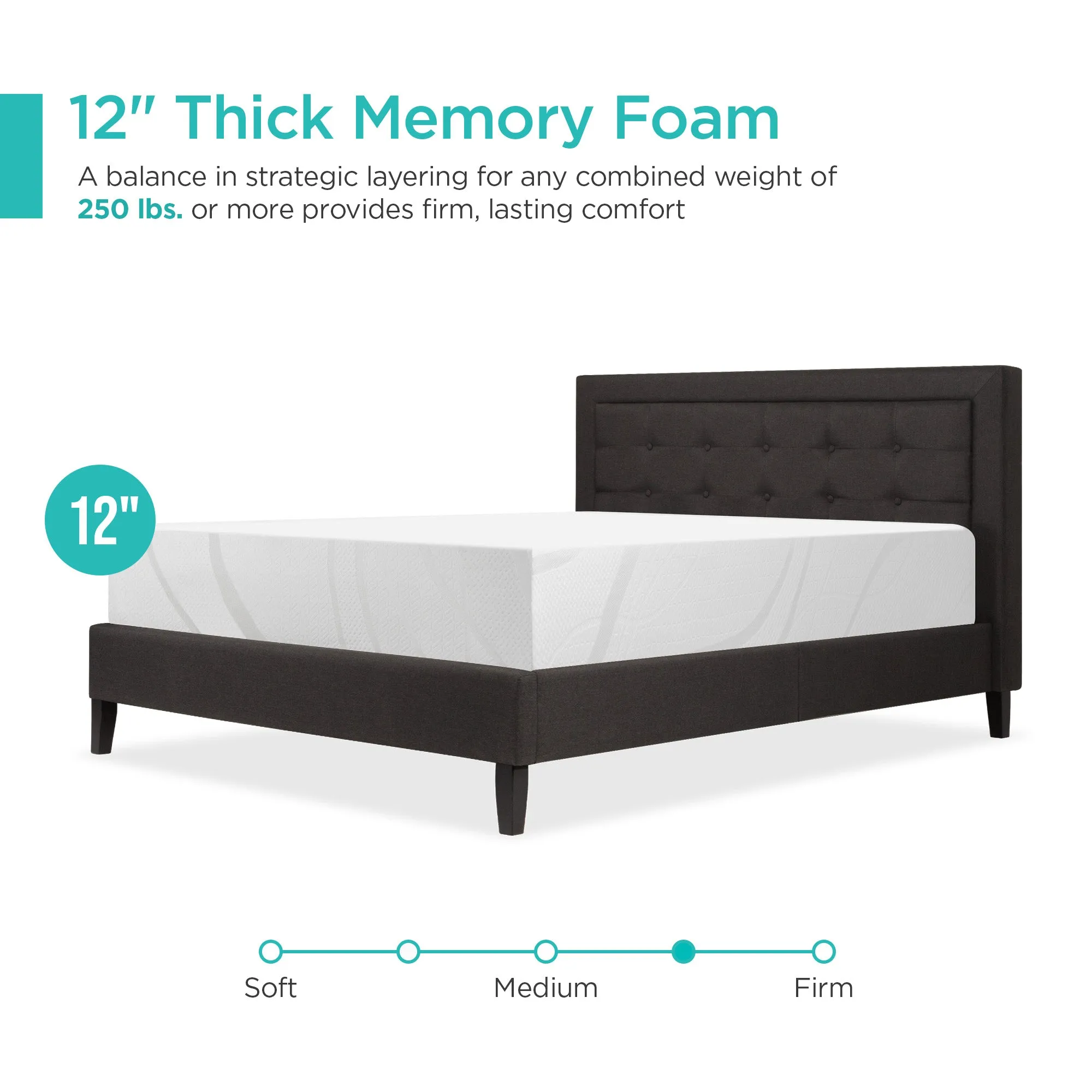 12in Medium-Firm Green Tea & Charcoal Gel Memory Foam Mattress