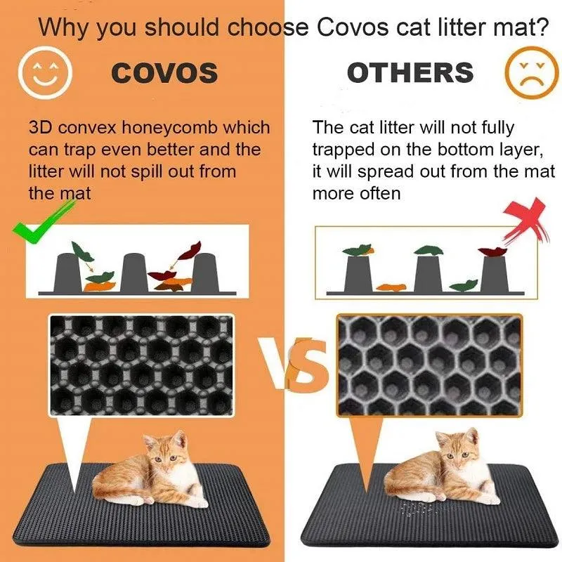 Double Layer Non-Slip Cat Litter Mat